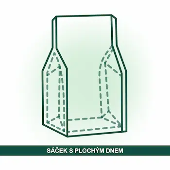 3D structural view of a flat bottom pouch